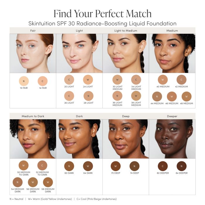 Skintuition SPF 30 Radiance-Boosting Liquid Foundation - Image 3