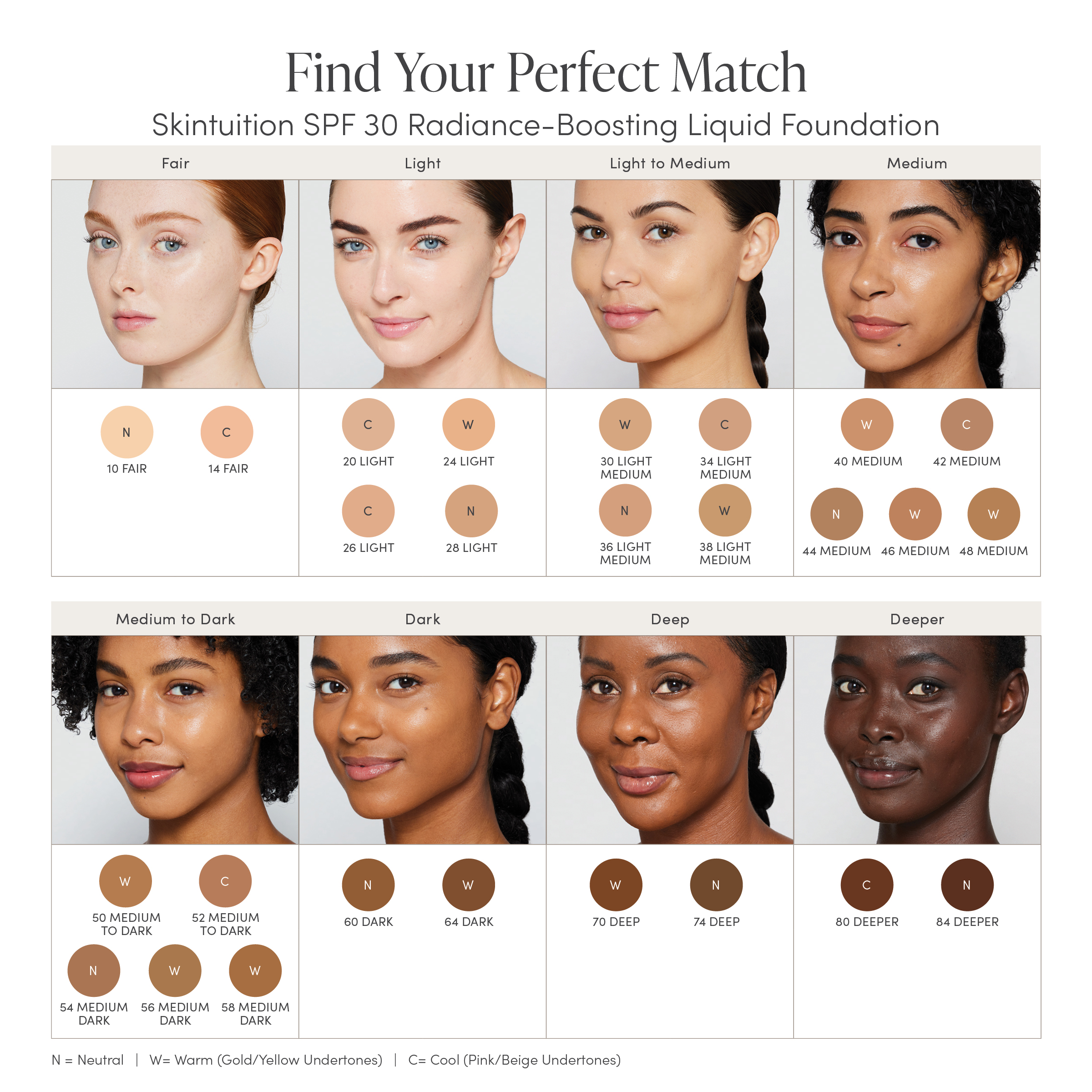 2025_DigitalFoundationFinder_Skintuition Skintuition SPF 30 Radiance-Boosting Liquid Foundation - Image 3